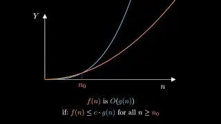 Complexity Analysis and The Big O Notation