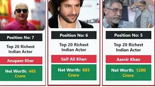 Most Richest Indian Actors In 2023 | Indian Top 20  Richest Actors | Comparison Video