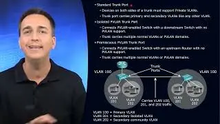 51 SWITCH 2 0  Private VLANs Across Multiple Switches