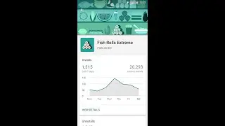 Google Play Console 