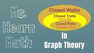 Closed Walks, Closed Trails (Circuits) and Closed Paths (Directed Cycles) in Graph Theory