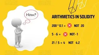 Solidity Arithmetics, Overflow, Underflow, Unchecked