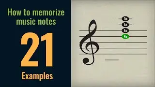 How to memorize notes on the staff | Music simulator