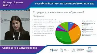 Малоинвазивные технологии в лечении опухолей прямой кишки