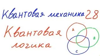 Квантовая механика 28 - Квантовая логика