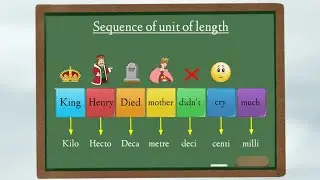 How To Convert Units ? | Easy Way To Convert Units With Trick | Unit Conversion | Convert Units