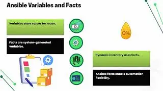 Ansible for DevOps Tutorial | Ansible Training Course | Ansible Tutorial Series