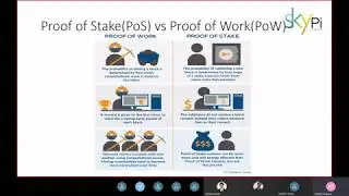 SkyPiCast - FLO Blockchain Sessions and Hands On App Development : Session - 4