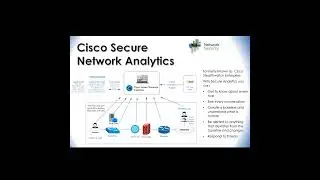 What is Cisco Secure Network Analytics