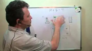 Foundation Waterproofing. Interview 3. Part 7