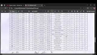 Ccsu Challenge Evaluation Result 2025 from 6930-6986
