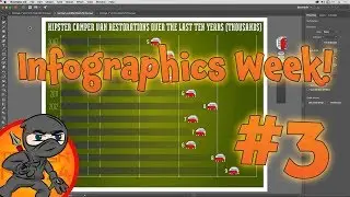 Make a Bar Chart Design in Illustrator