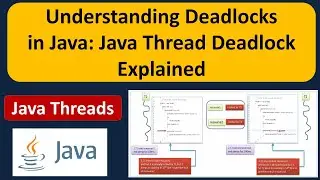 Understanding Deadlocks in Java: Java Thread Deadlock Explained | Java deadlock  | Java Threads