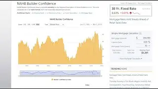 Status Chat - 10.17.24 - Special Th. Ed. - Next Fed Cut 75BPS?  - Data Just Out Today.