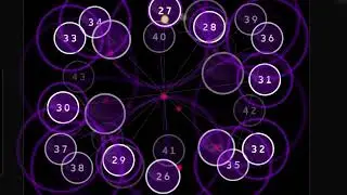 osu! players in 2032