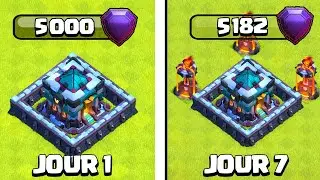 Keep your HDV 13 in Legend League on Clash of Clans!