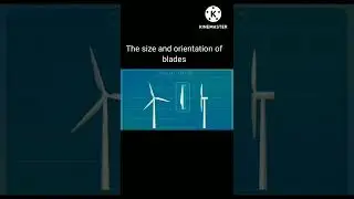 How do wind turbines work | Wind turbines | Wind energy 