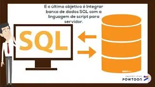 O objetivo de programação web