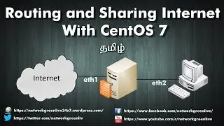 Routing and Sharing Internet With CentOS 7 | Networkgreen Live