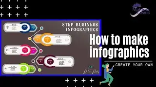 How to make infographic in adobe Photoshop.