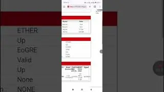 Airtel AirFiber router | wifi router | wireless router | How to check connected devices