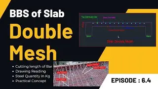 Double Mesh l BBS of Slab in Excel Sheet Format