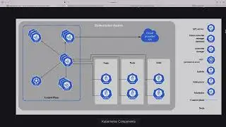 GCP Google Kubernetes Engine