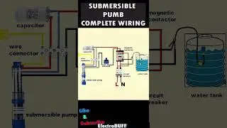 SUBMERSIBLE PUMB WIRING AT HOME FOR IRRIGATION #irrigation #agriculture #green #climatechange