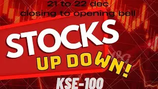 21 to 22 dec , kse 100 index call