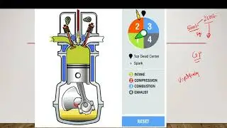 4 - Stroke Petrol Engine Construction and Working | Chpter no - 1| Lect no - 3 | power Engineering |