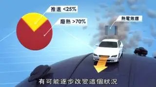 1 13 08 汽車與熱電