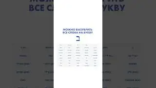 Спасение от зубрёжки в иврите – это знание «золотой формулы» 👇