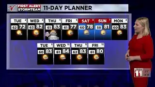 4:00PM Weather – July 1