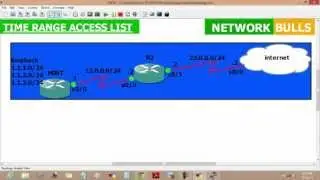 Access Control Lists - Time Range ACL configuration commands - CCNA R&S