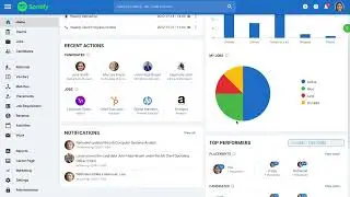 Dashboard Widgets