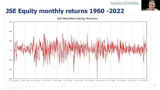The Cost of Capital