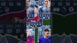 99 Rated Squad in FC 24