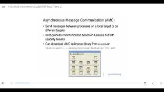 LabVIEW Real time 2 Part 8 | Queues in LabVIEW | Demonstration | LabVIEW AMC com | Clock in LabVIEW