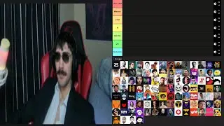 HUSAM YOUTUBER TİER LİST YAPIYOR!!!!