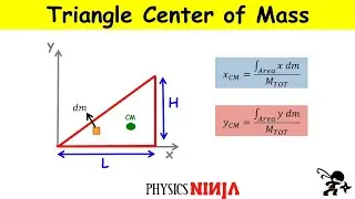 Triangle Center of Mass