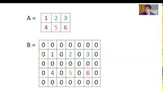 ENGIN 77 - Practice Final Question 1 Solution