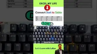 ✅ Convert Text to Table in 2 Seconds! MS Word Shortcut 😲 |💡 You Didn’t Know: Alt + N + T + I 