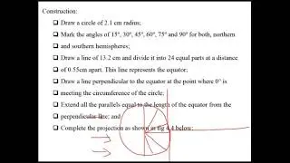 Cylindrical Equal Area Projection.(Lambert's Cylindrical Equal Area Projection)