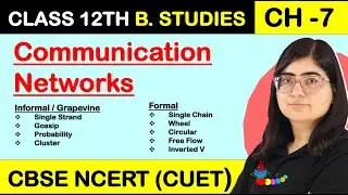 Communication networks| Formal & Informal Communication Networks| Directing Class12 Business Studies