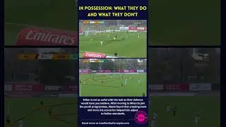 AC Milan U19 2022/23: How Ignazio Abate is helping to develop the Rossoneri youth #shorts