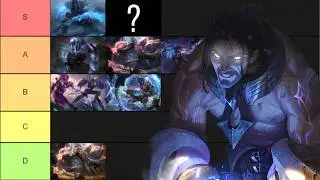 SYLAS SKIN TIER LIST!