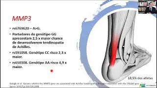 Risco de lesões - Genética do Esporte