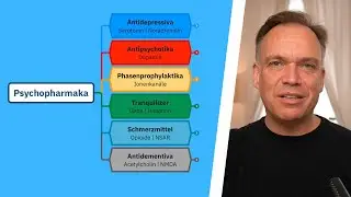 Psychopharmaka im Überblick!