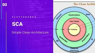 AULÃO - SCA (Simple Clean Architecture)