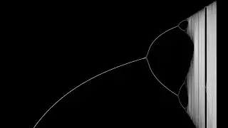 Bifurcation Fractal Corner Zoom